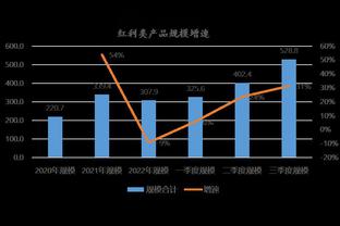 真开心？C罗转发自己手持阿拉冠最佳射手的照片