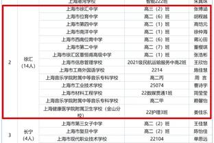 ?库里晒出自己与拳王德文-哈尼合照 后者出生于旧金山