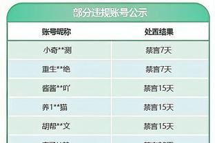 ?历史最远的压哨绝杀：格拉汉姆61英尺狙杀雷霆⚡